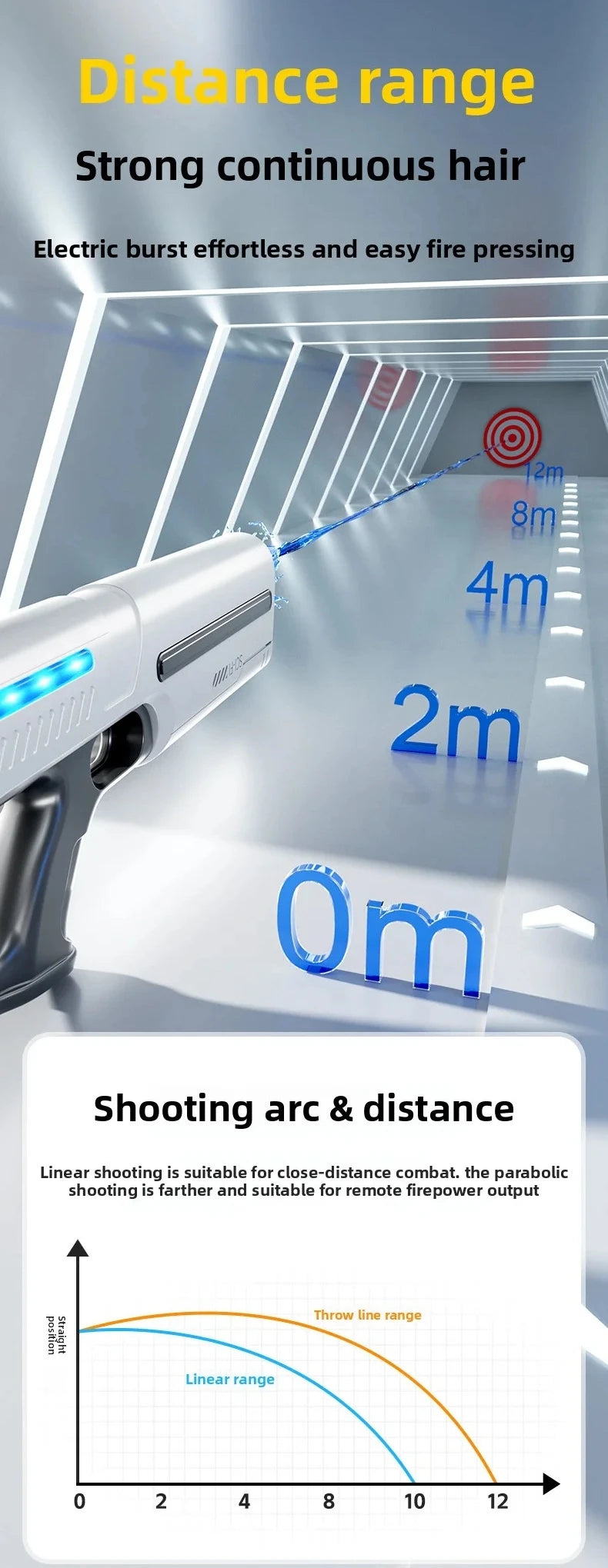 Electric Water Guns for Adults Powerful Squirt Automatic Suction Water Storage Gun Blasters Summer Pool Outdoor Game Toy Gift